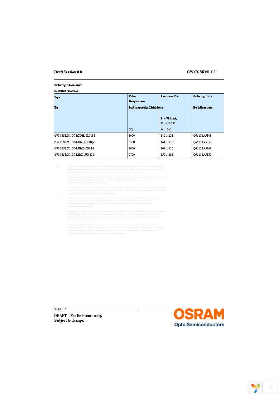 GW CSSRM1.CC-LUMQ-5R8T-1 Page 2